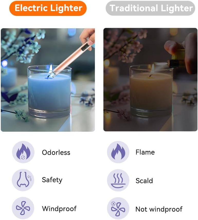 Brigii Electric Lighter Candle Lighter