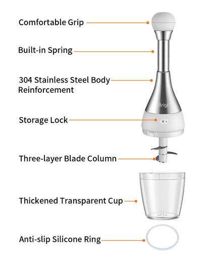 Brigii Garlic Press,Food Chopper - GM03